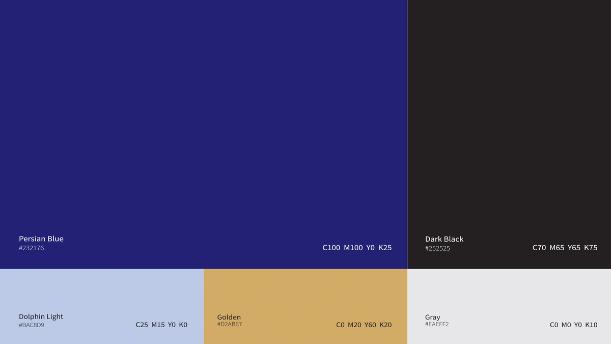 طراحی عناصر برندینگ با تمرکز بر شناخت بازار