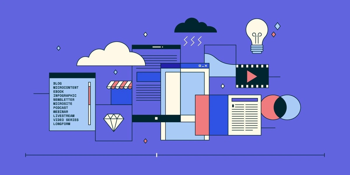 برای تولید محتوا به چه چیزهایی نیاز داریم؟