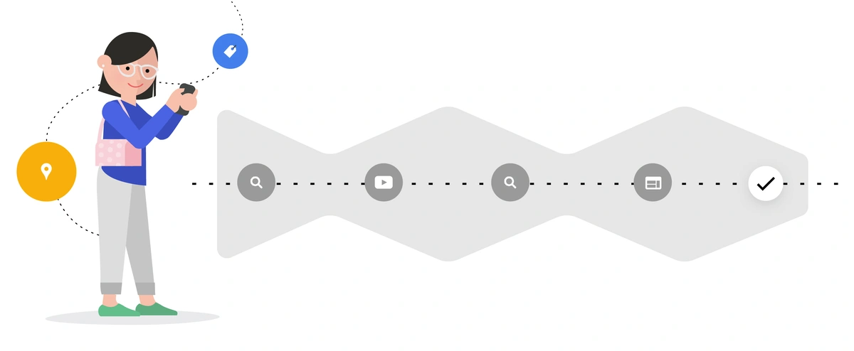 راهنمای جامع برای موفقیت در بازاریابی و فروش